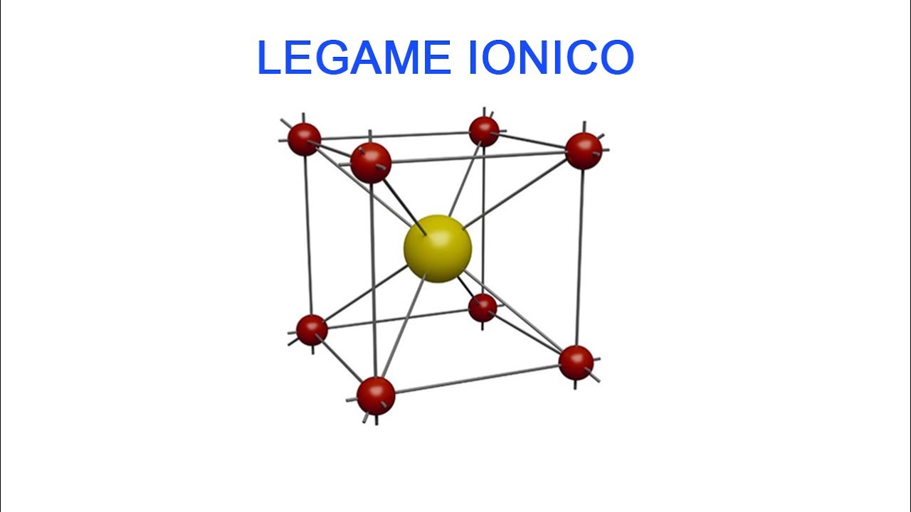 Legame ionico - Legami chimici p.1