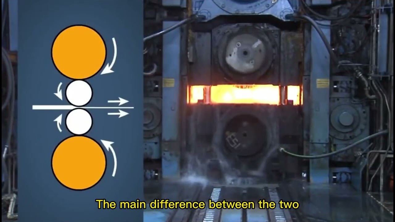 What's the difference between cold rolled steel and hot rolled steel?