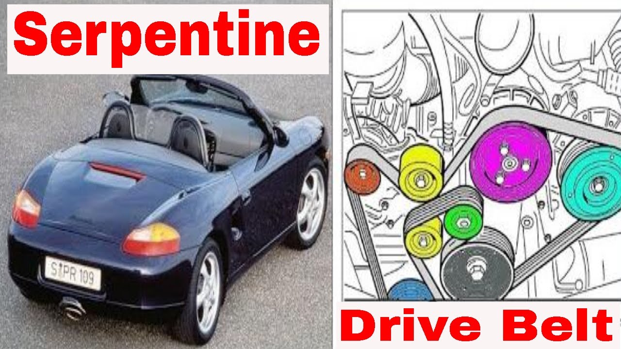 How to replace a serpentine / accessory drive belt on your Porsche Boxster 986.