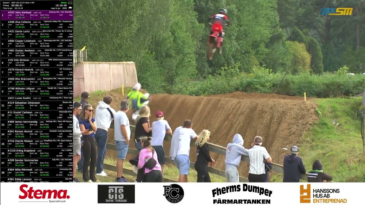 MXSM Ulricehamn U125 heat 1 2025-08-09