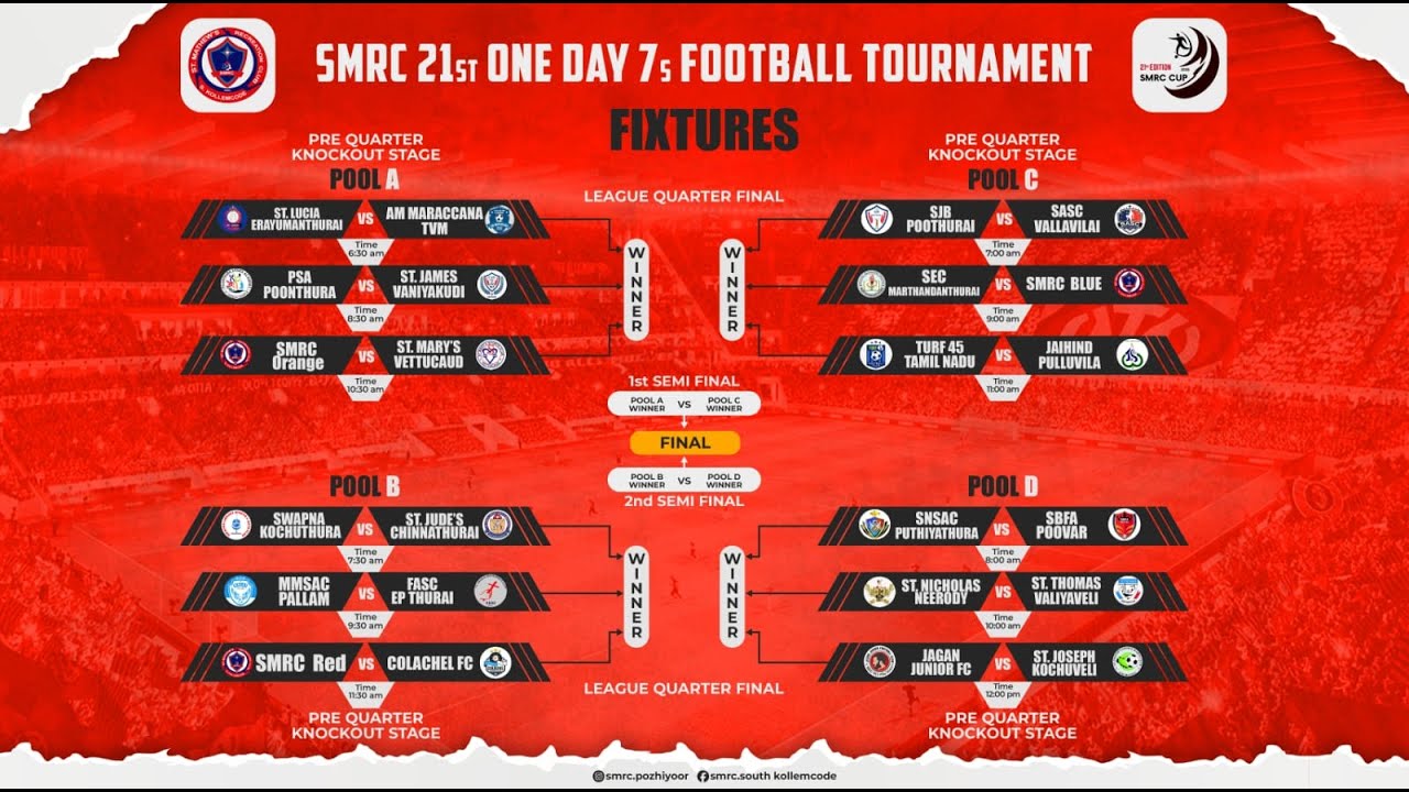 SMRC 21ST ONE DAY 75 FOOTBALL TOURNAMENT