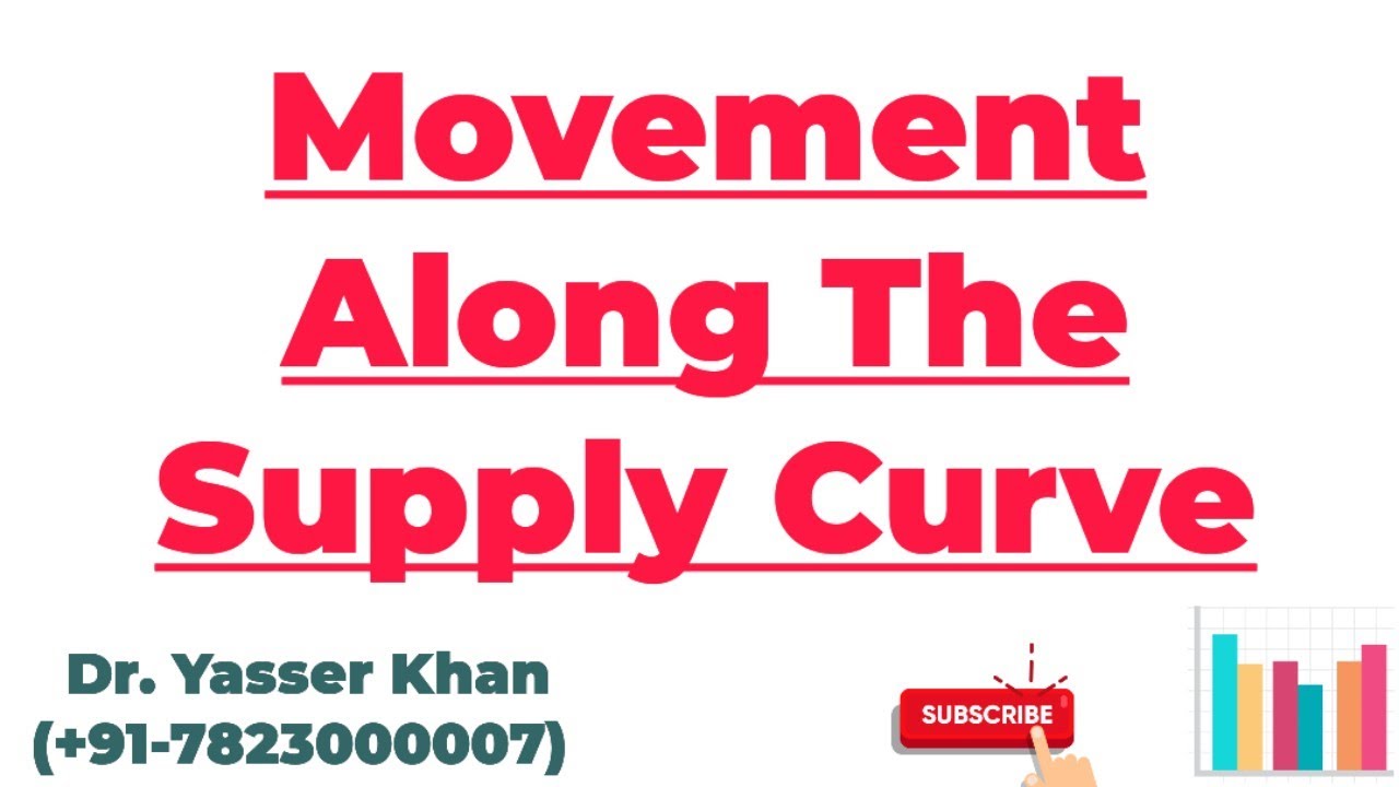 Movement Along The Supply Curve | Extension Of Supply | Contraction Of Supply | Theory Of Supply