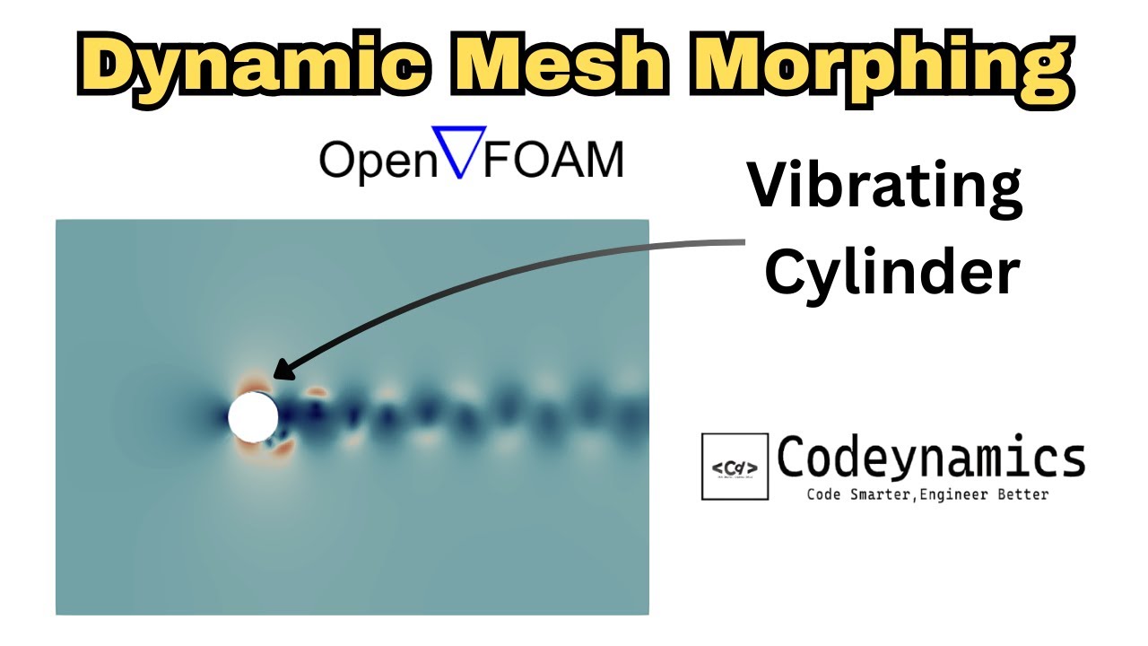 Vibrating Cylinder Dynamic Mesh Morphing | OpenFOAM Tutorial | English