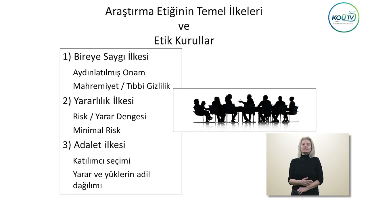 Araştırma Etiği ve Etik Kurullar / Doç. Dr. Aslıhan AKPINAR