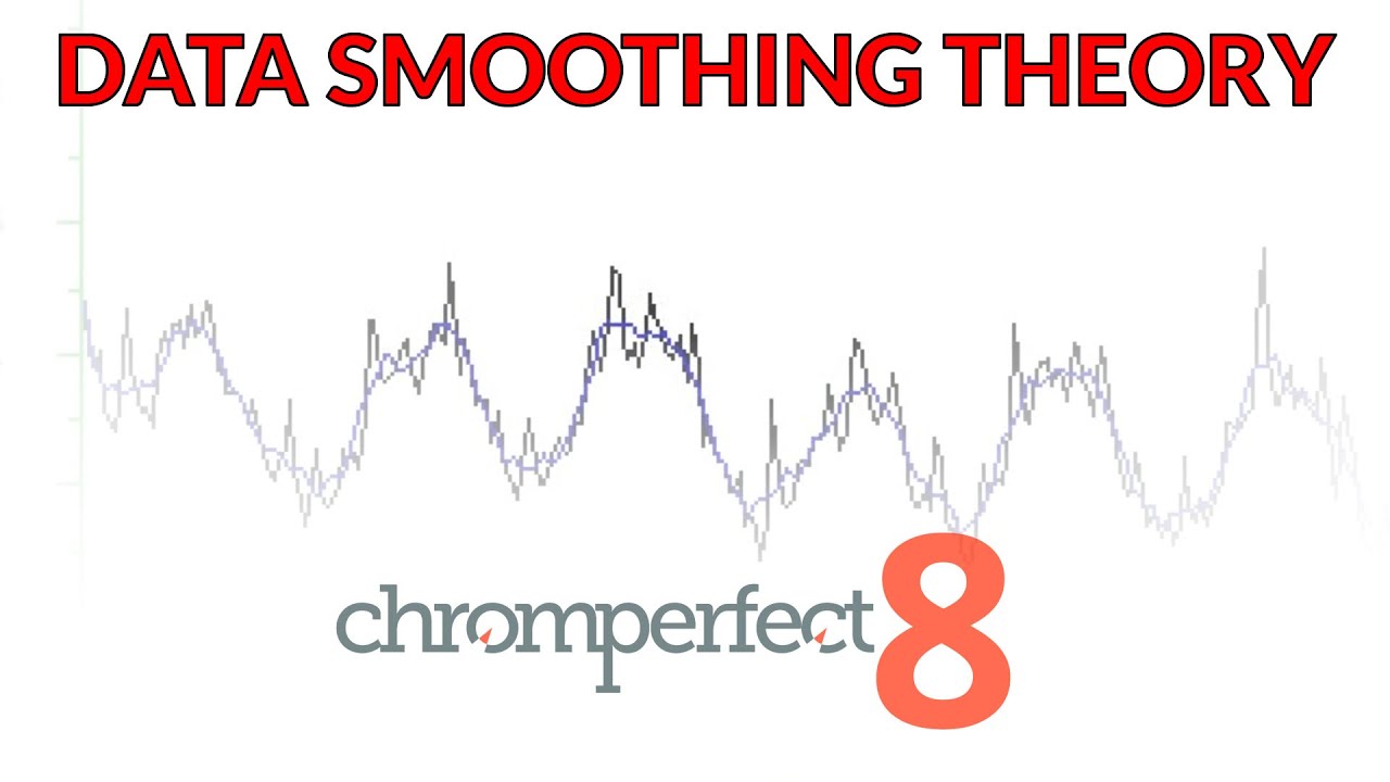 Chromatography Theory Chapter 3 - Dealing with Noise by Smoothing