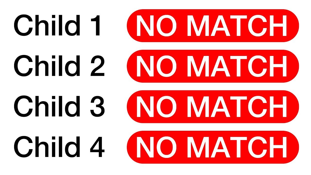 r/Relationships I Got a Paternity Test on My 4 Kids and...