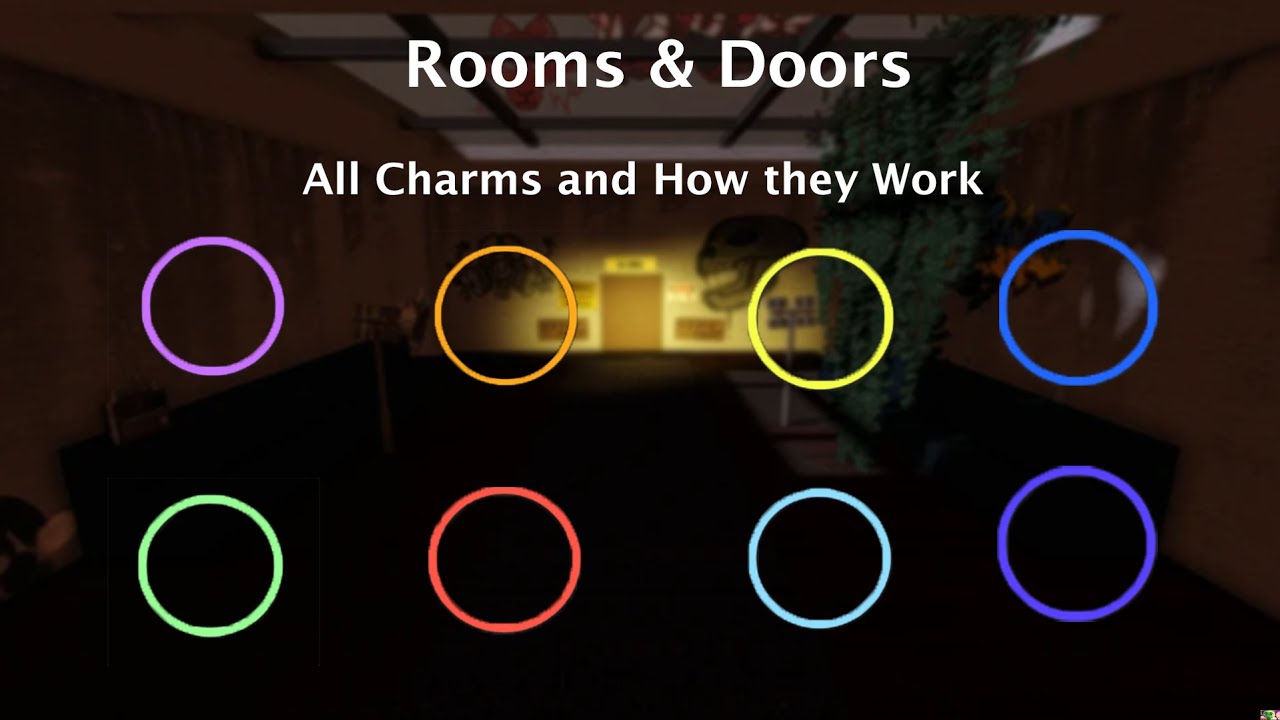 Rooms & Doors - A Guide to all Charms/Rites (outdated)