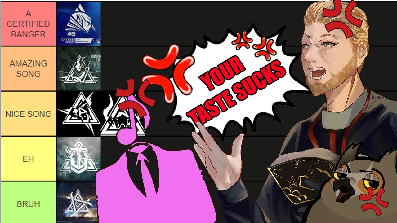 Ranking every CC song in Arknights with an actual composer! Contigency contract Tierlist