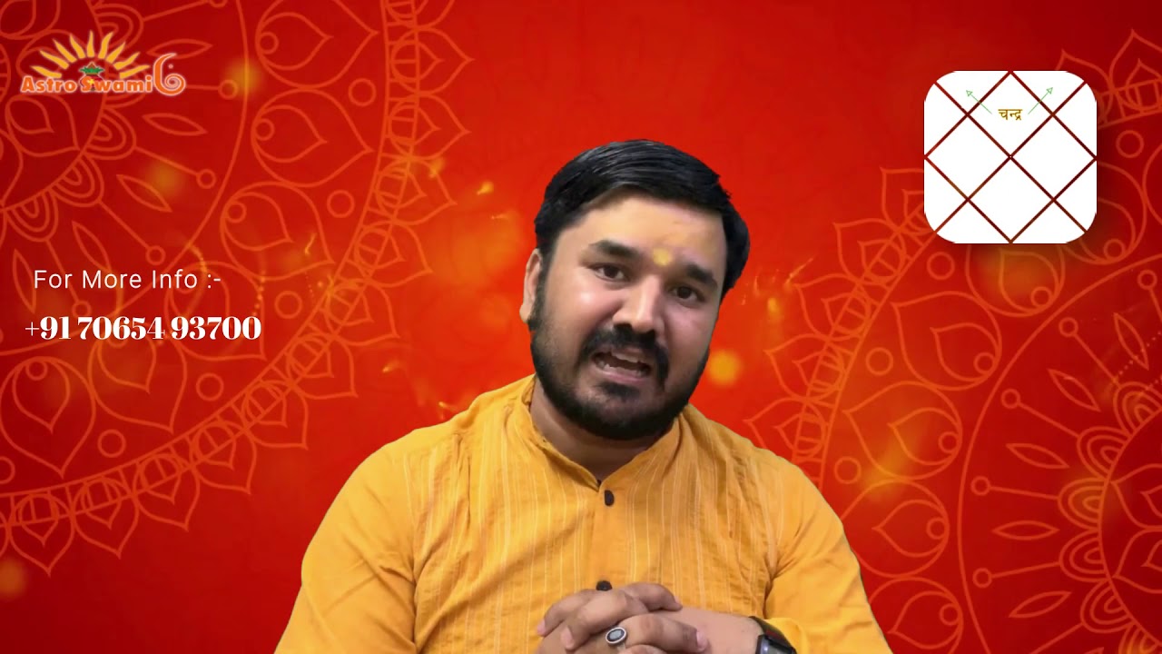 Kemdrum Yoga |  कही आपकी कुंडली में केमद्रुम योग तो नहीं | Kemdrum Yog/Dosh Remedies in Hindi
