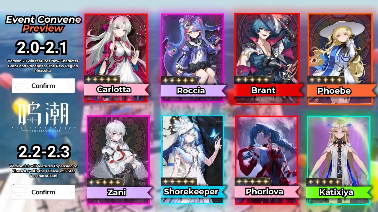 NEW UPDATE! Banner Changes, Phorlova info and Potential Phoebe kits  - Wuthering Waves