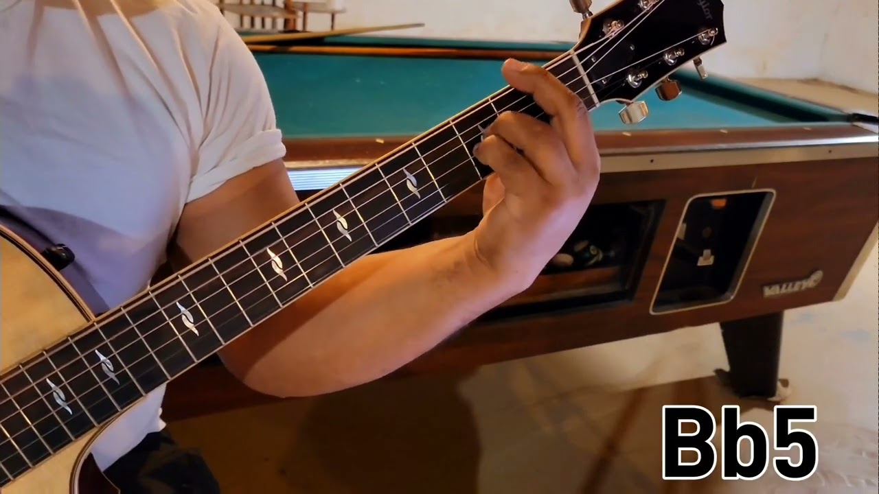 Lo noto de Hombres G 100% los mejores acordes en guitarra!!!!