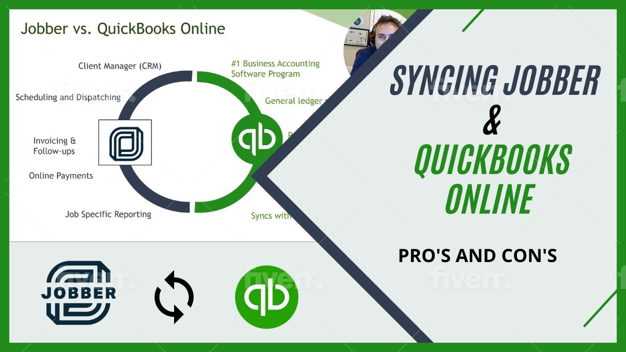 Синхронизация Jobber и QuickBooks Online — плюсы и минусы.