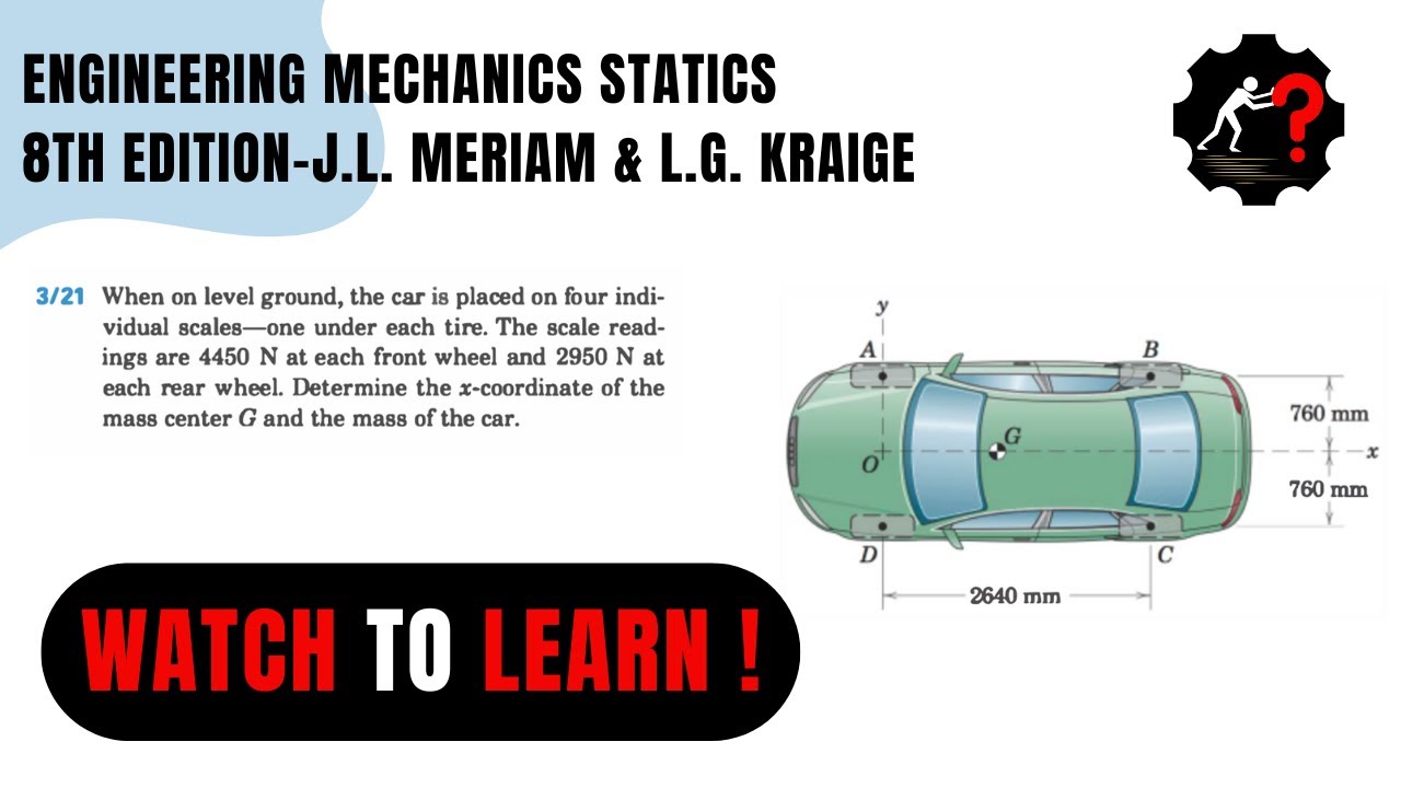 Solved Problem 3.21 |  Can YOU Solve This Mechanics Challenge?