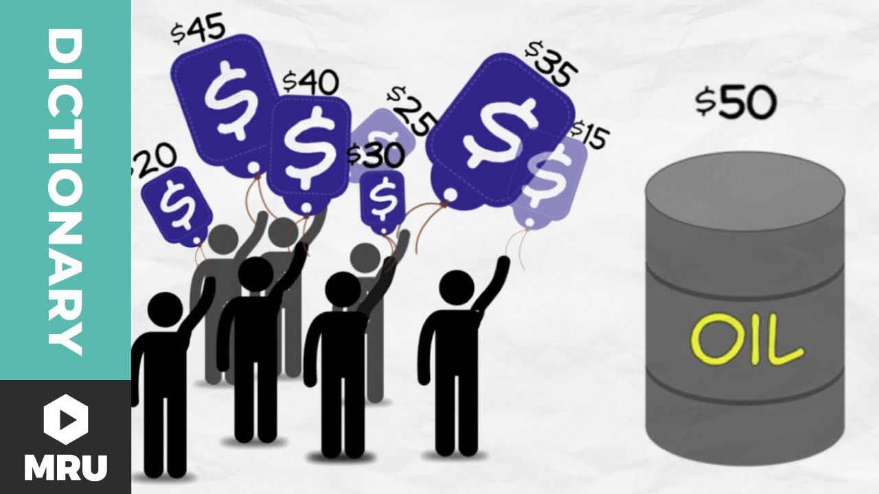 How to Calculate Producer Surplus from a Supply Curve