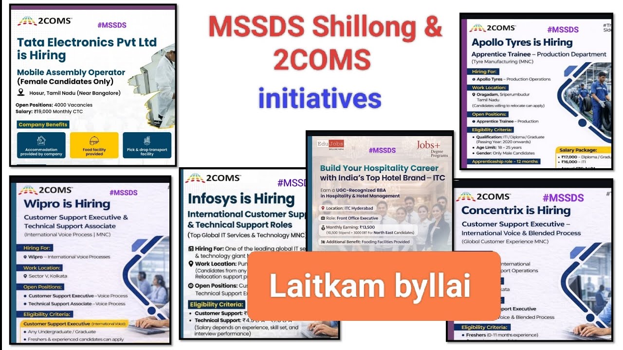 Laitkam byllai - Job vacancies: Meghalaya State Skills Development Society (MSSDS)-2COMS Initiatives