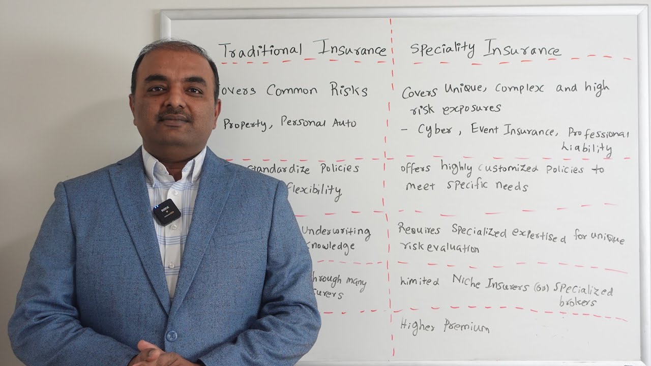Traditional v/s Specialty Insurance