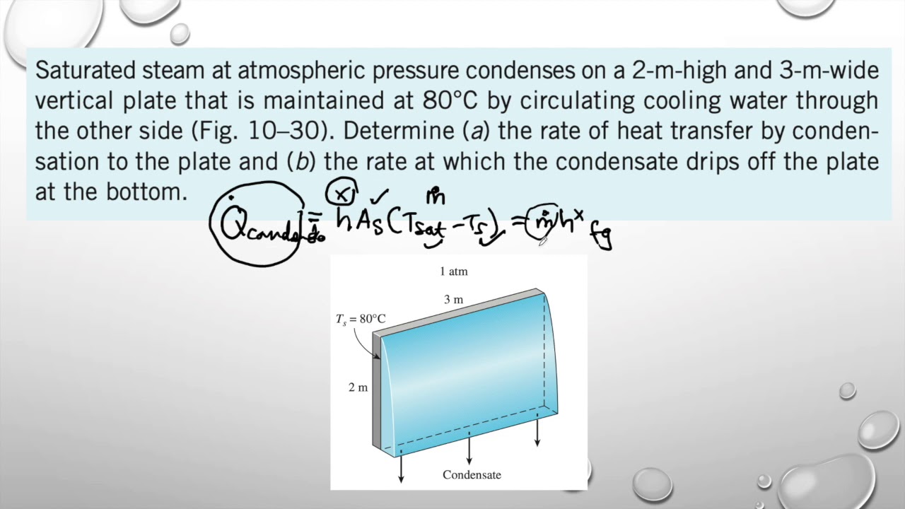 Example 17 Condensation of Steam on a Vertical Plate