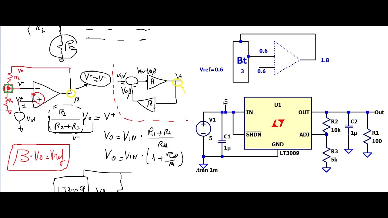 [LTSPICE] The physical meaning of the negative feedback in Analog/Power Electronics