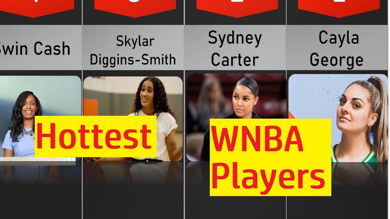 30 Most Beautiful WNBA Players