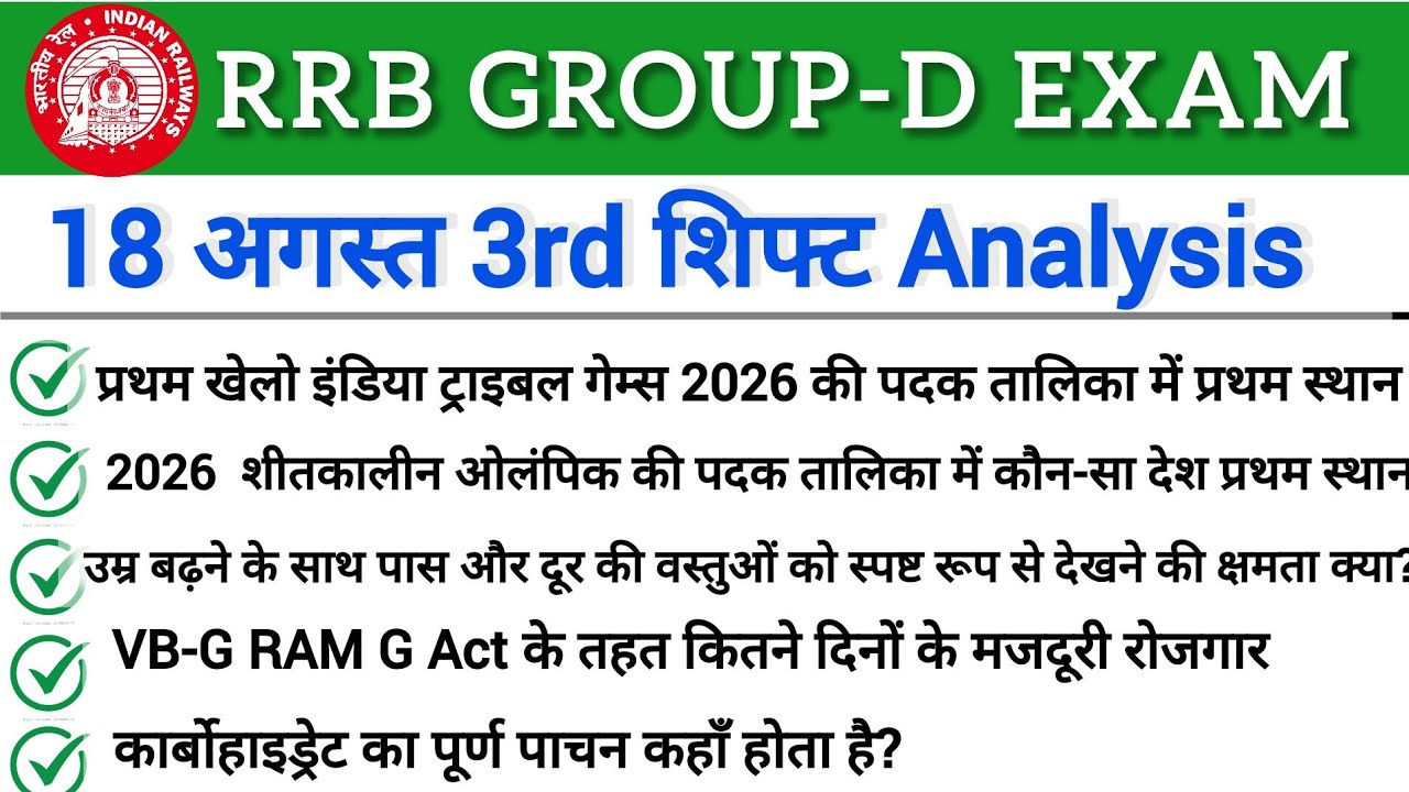 RRB Group D August 18 3rd Shift Analysis | Today's Group D 1st Shift Analysis | Group D 2026 #groupd