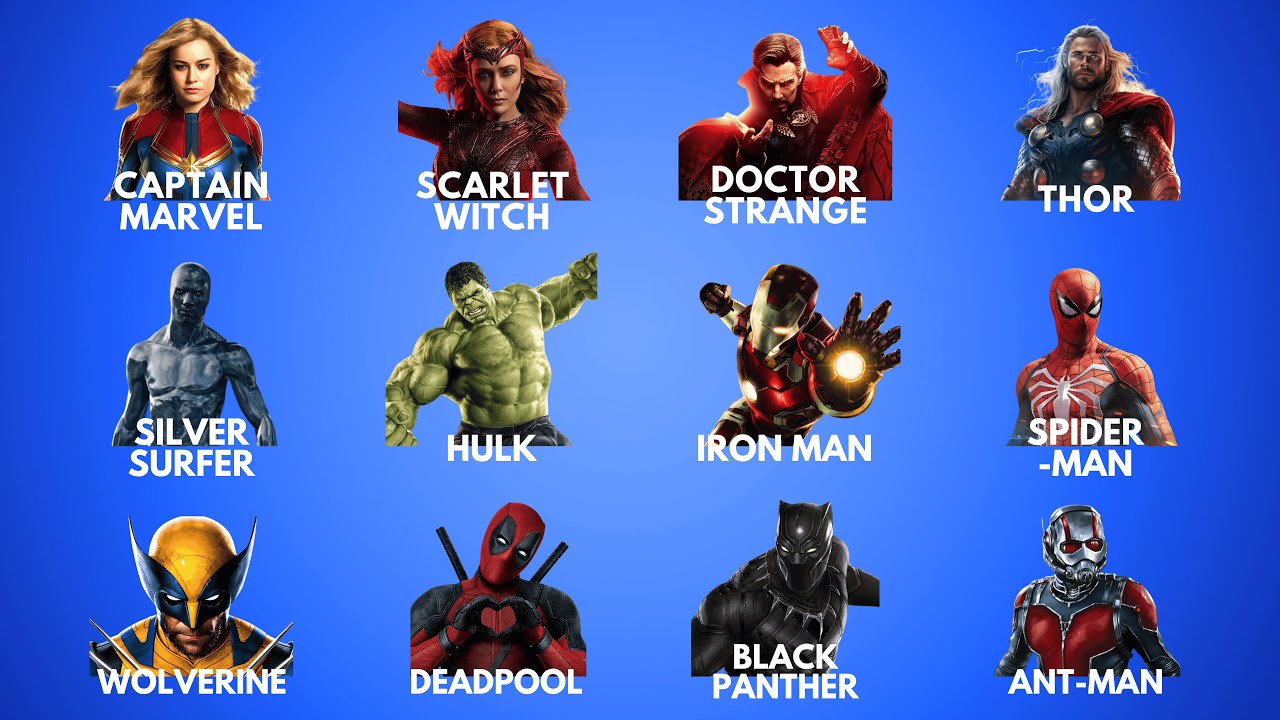 Every POWER of Top 15 Marvel Heroes, Explained