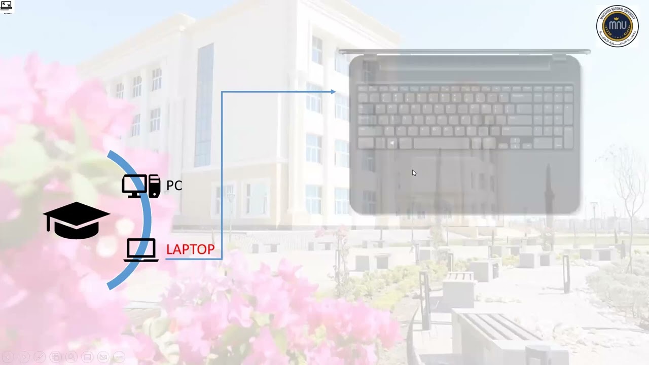 معايير اختيار حاسوب للتطابيقات الهندسية
