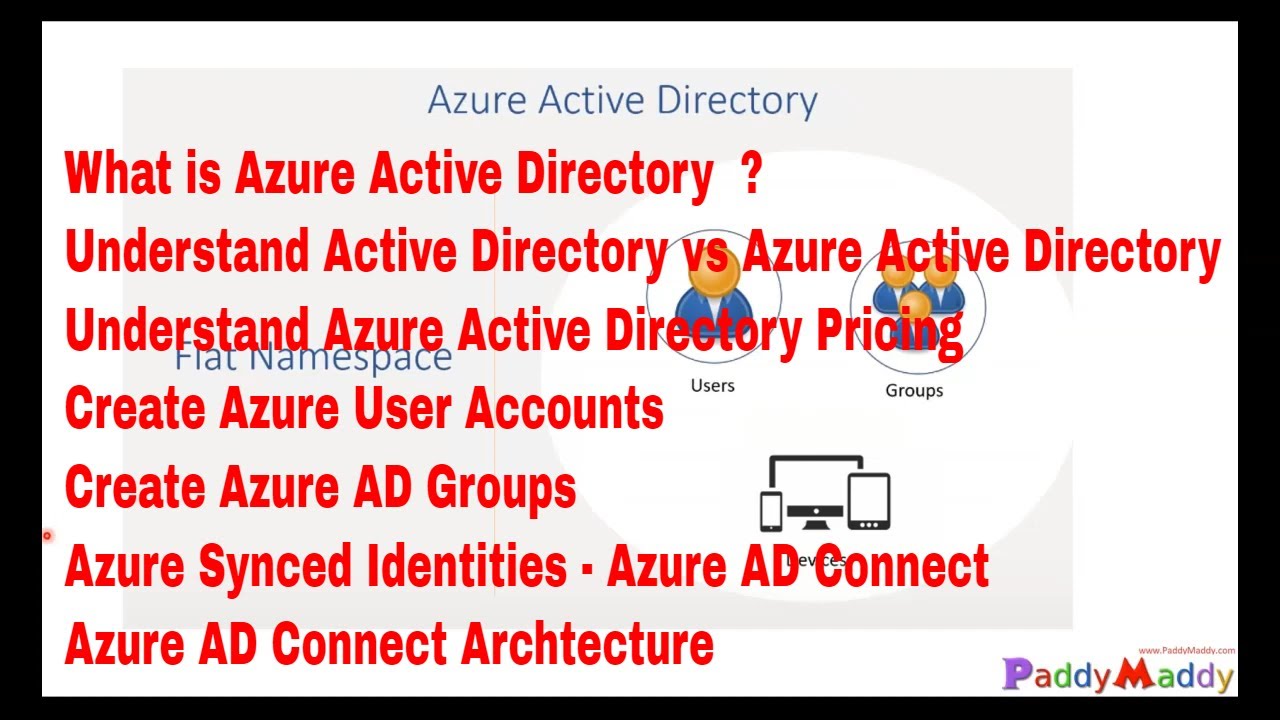 Learn Azure Active Directory 101 | Understand Active Directory vs Azure Active Directory | Pricing