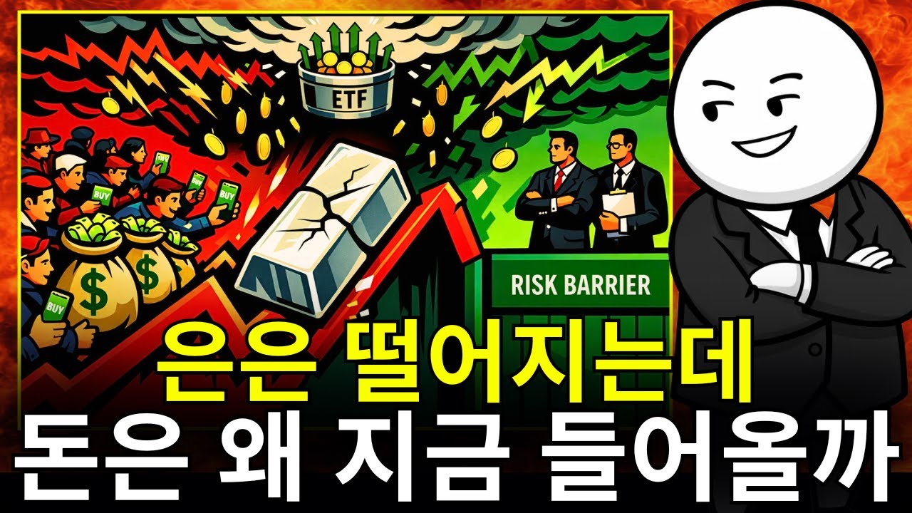 은 가격 급락 속 리테일 매수, 큰돈은 왜 멈췄나