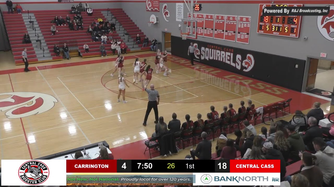 Carrington vs Central Cass - North Dakota High School Girls Basketball
