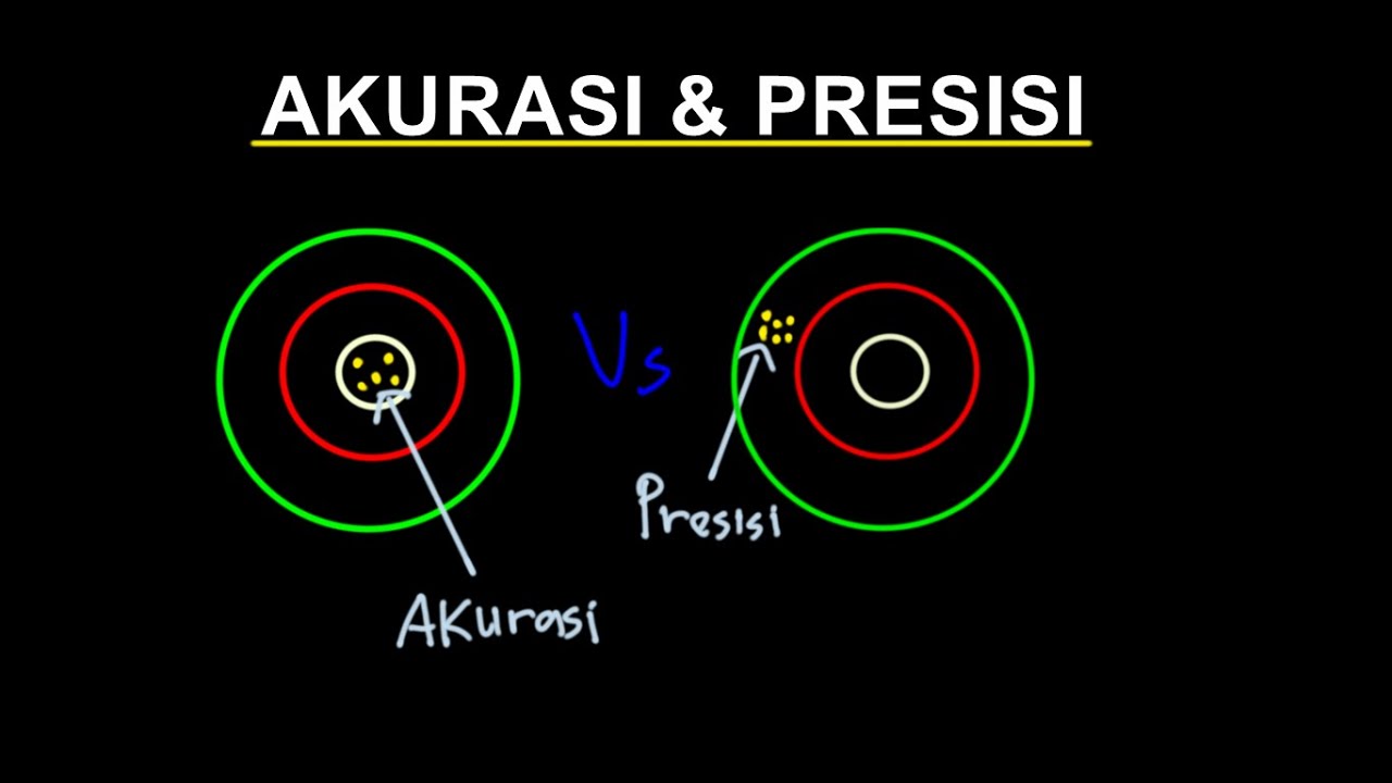 AKURASI & PRESISI