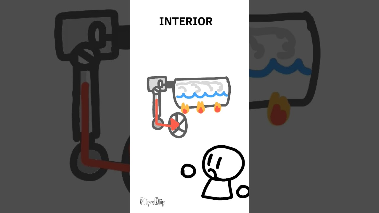 Como funciona un tren a vapor! #animation