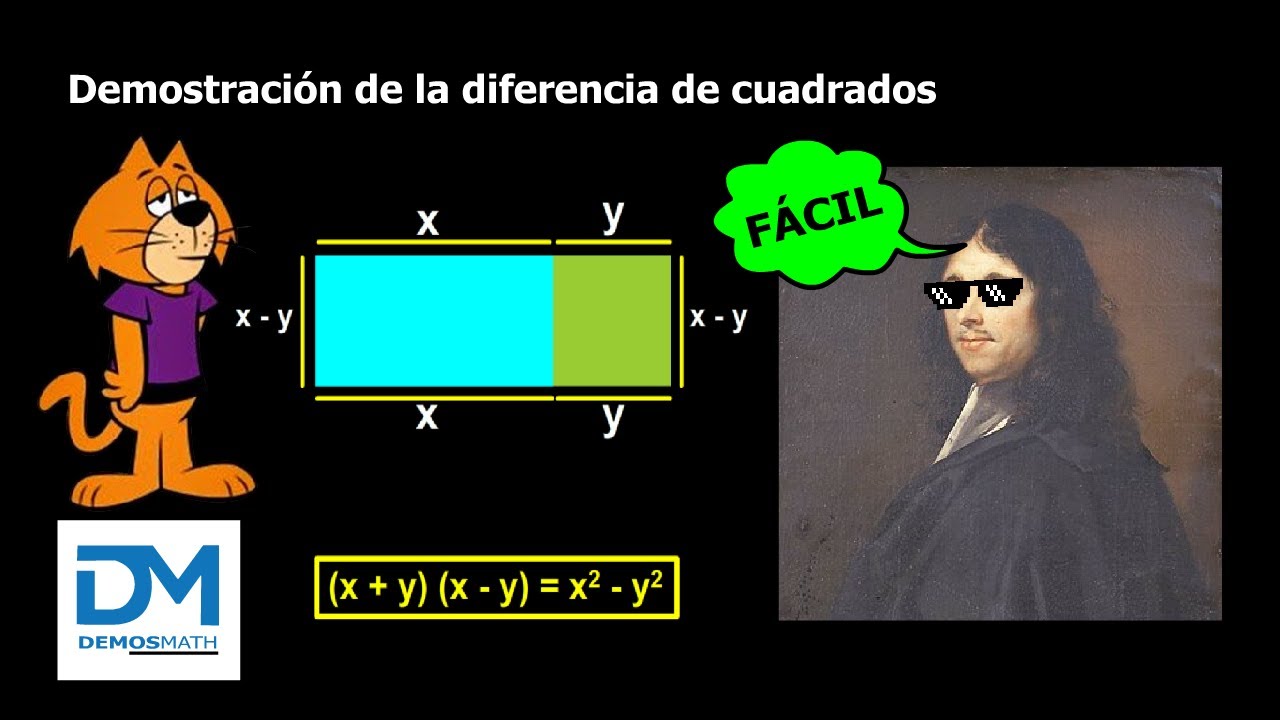DIFERENCIA DE CUADRADOS: Demostración con Representación Geométrica