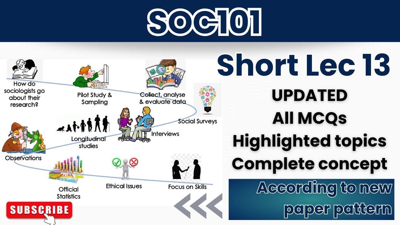 SOC101 Short Lecture 13 Part 1_Updated_SOC101short Lectures_Mid Term_Full Detail In Short Time