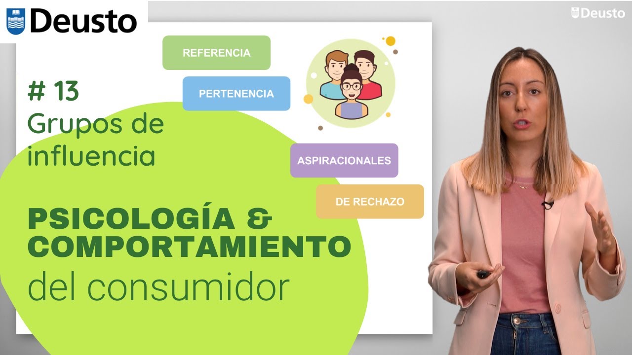 ¿Qué es el MARKETING de INFLUENCIA?: Grupos de REFERENCIA y tipos de PODER | Ejemplos