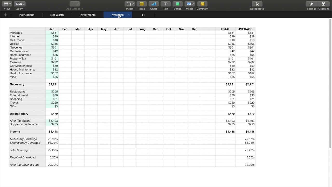 Financial Independence Spreadsheet