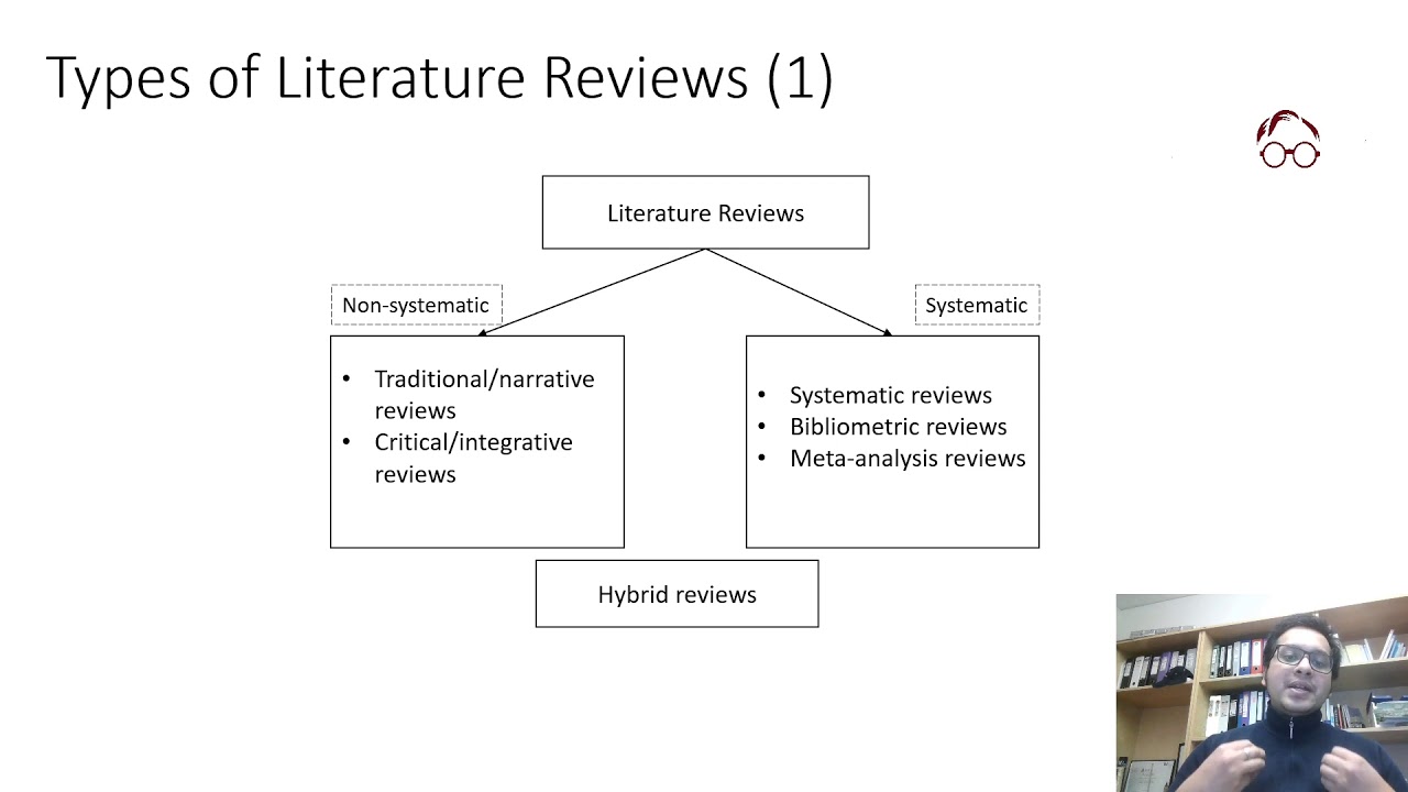 Concepts in Literature Reviews