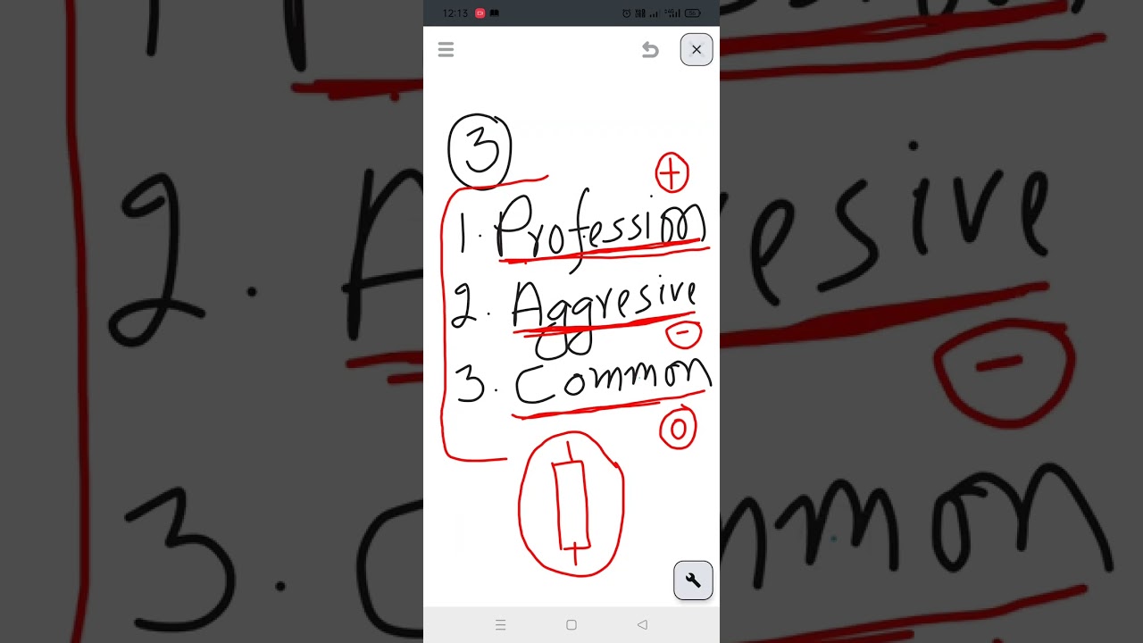 RSA Lesson - 8 || తెలుగులో ||