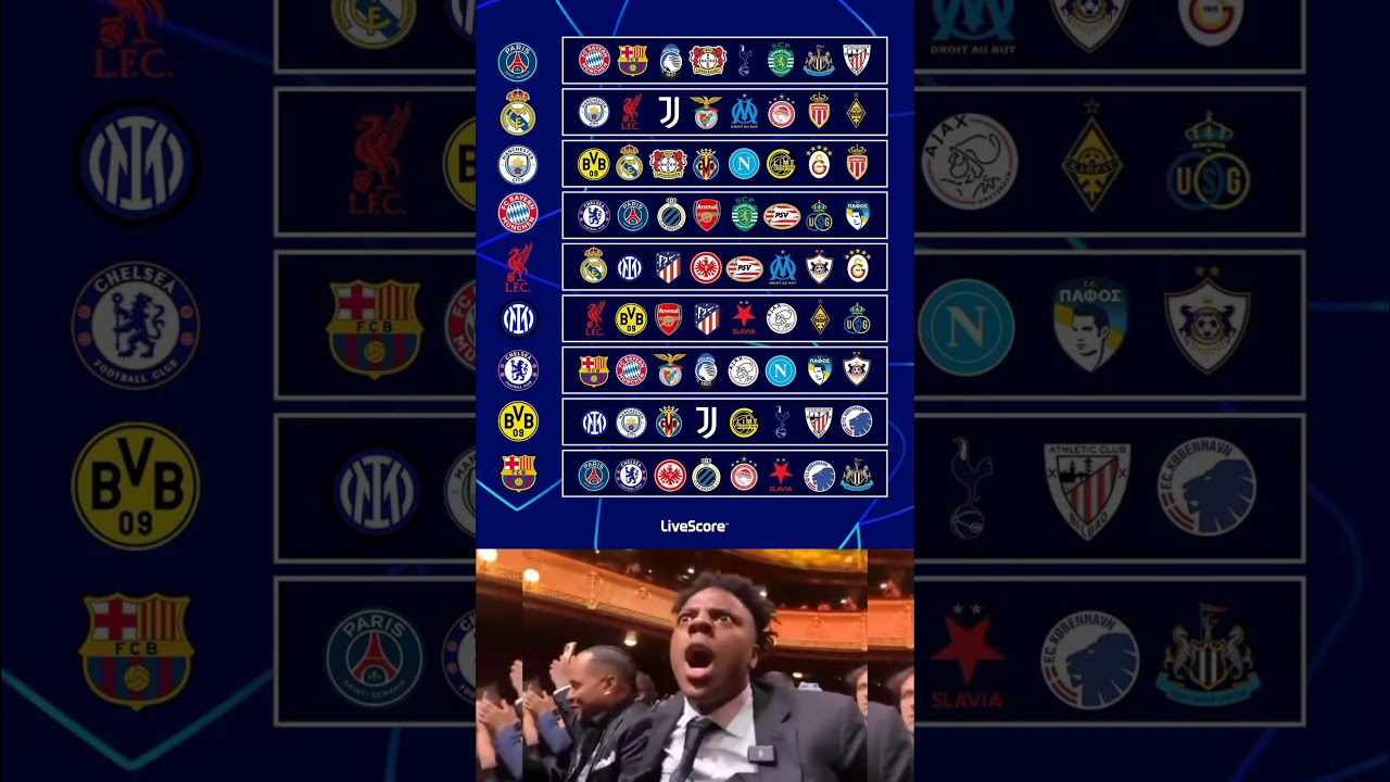 The UCL league phase draw is complete ✅😤#championsleague
