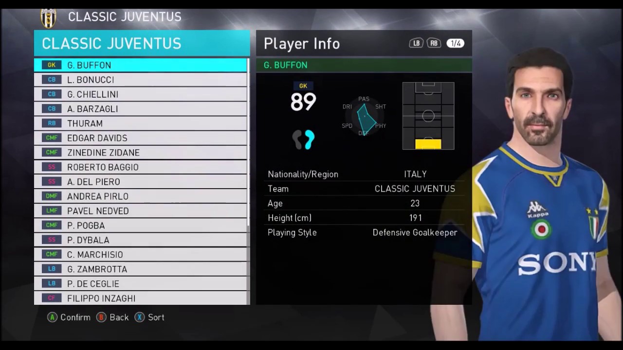 LEGENDS LEAGUE- Juventus Classic squad PES 2018