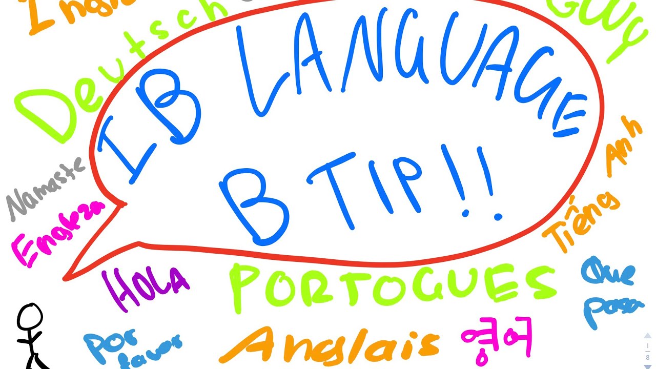 IB Languge B vocabulary 2017 tips!