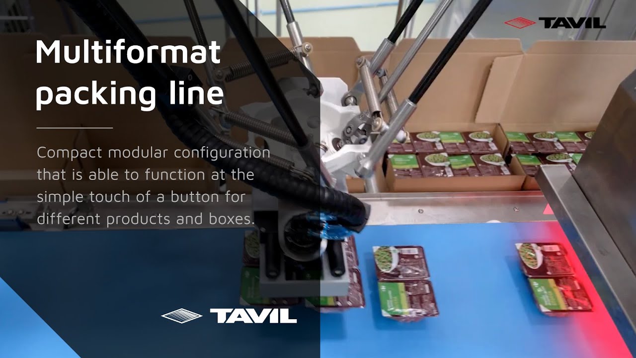 Multiformat packing line