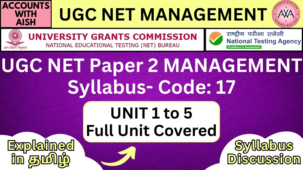 UGC NET Management Syllabus June 2026  #ugcnet2026 PART-1