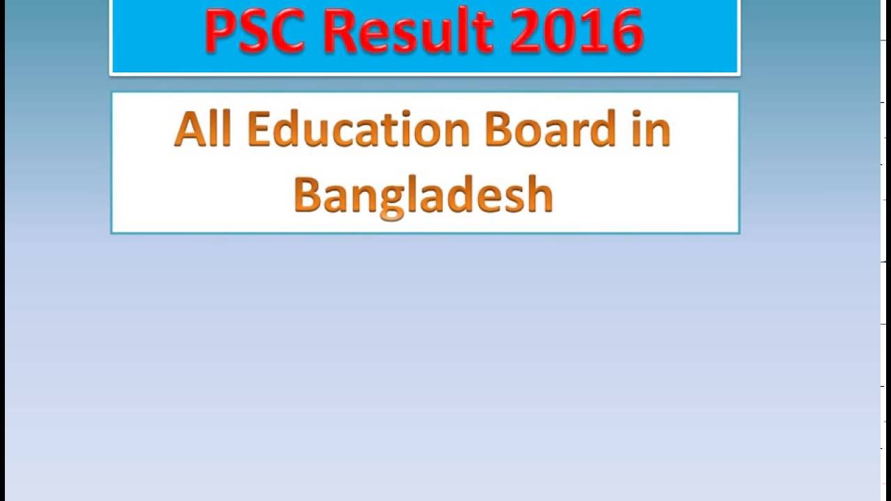HSC Result 2017 Dhaka Board | Dhaka Education Board HSC Result 2017