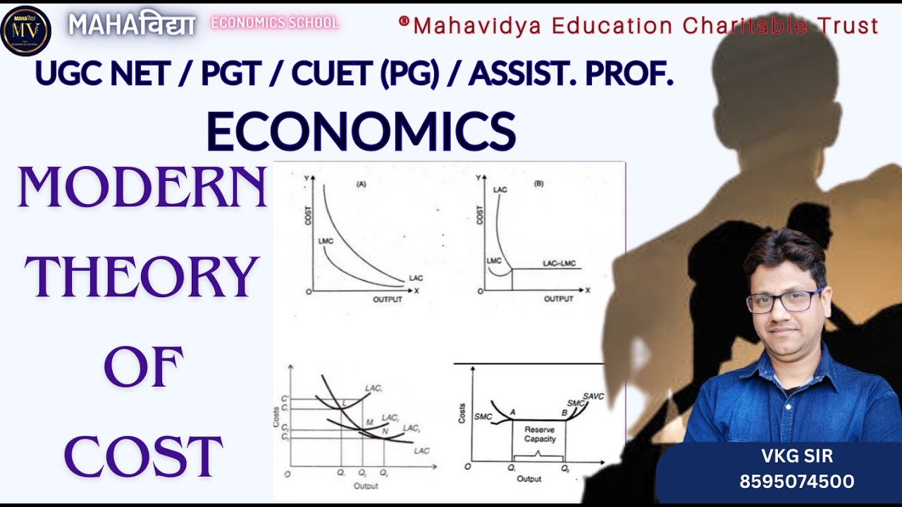 modern theory of cost  | l shape LMC and LAC | saucer shaped cost curve