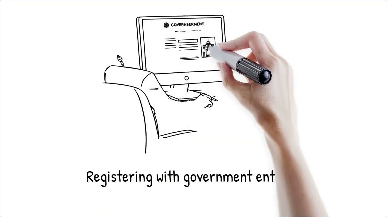 Forming a Joint Venture JV for government contracting