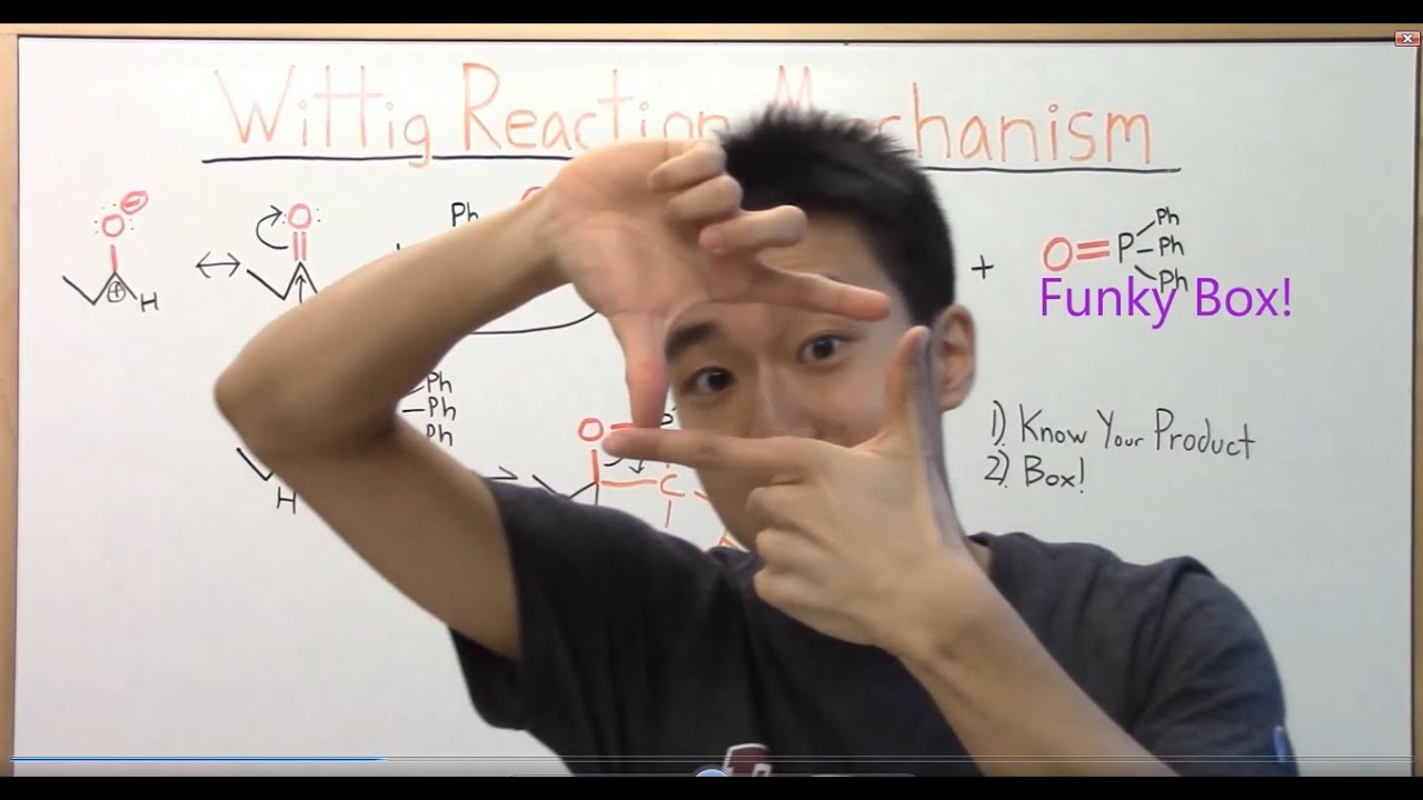 The Wittig Reaction Mechanism Made Easy! (Funky Box) - Organic Chemistry