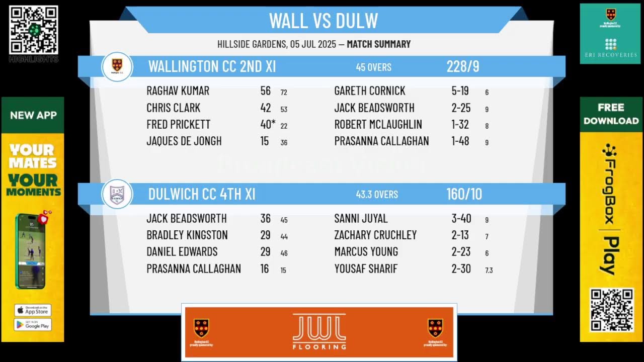 Wallington CC 2nd XI v Dulwich CC 4th XI