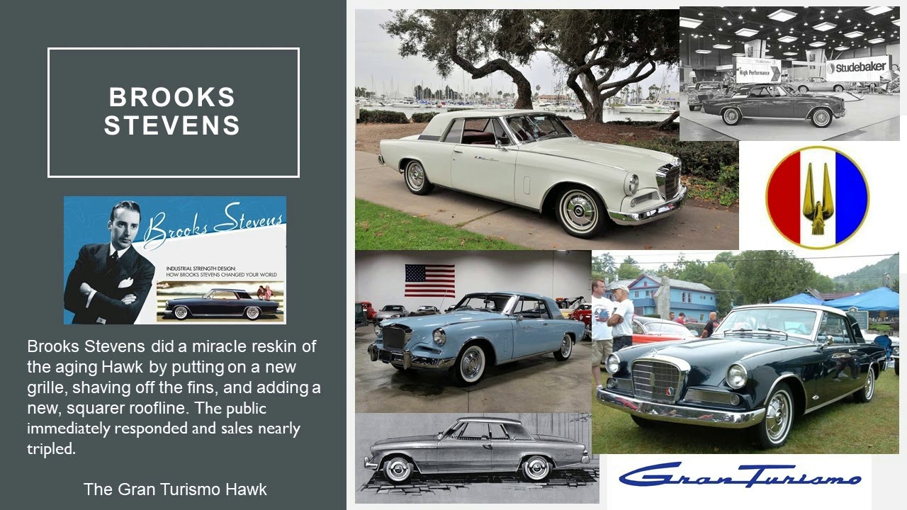 The History of Studebaker