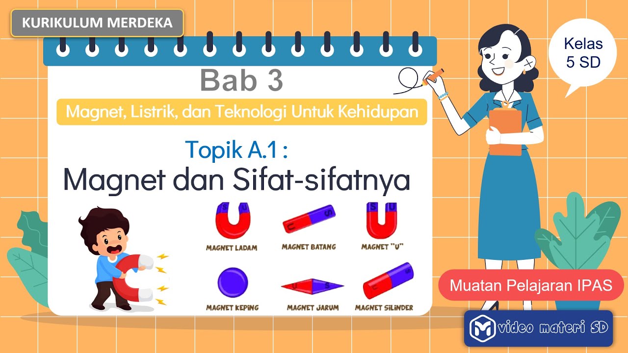 TOPIK A.1 : MAGNET DAN SIFATNYA | BAB 3 | KELAS 5 SD | MUATAN PELAJARAN IPAS | KURIKULUM MERDEKA