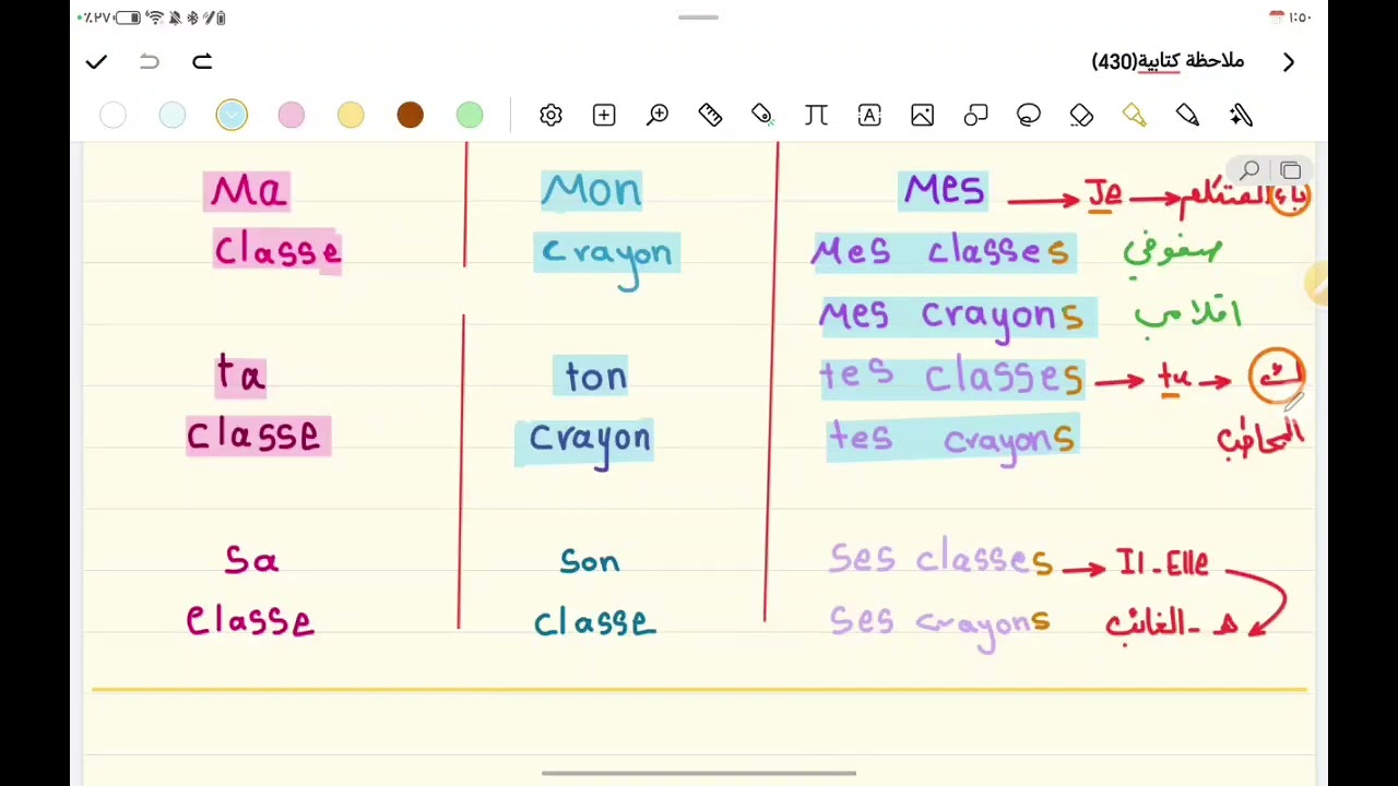 صفات الملكية adjectifs possessifs بأبسط مما تتخيلون!
